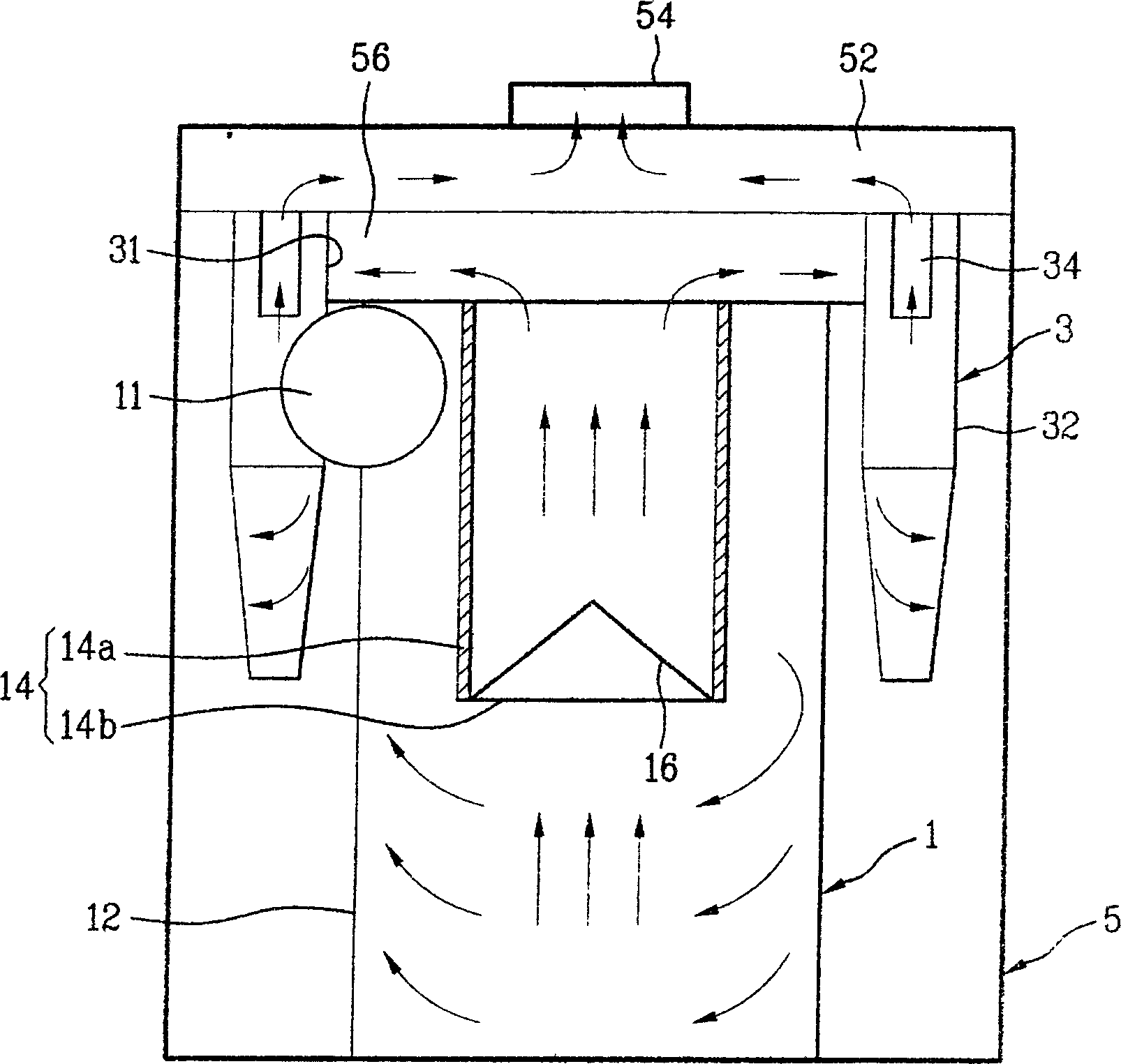 Multiple cyclonic dust collector