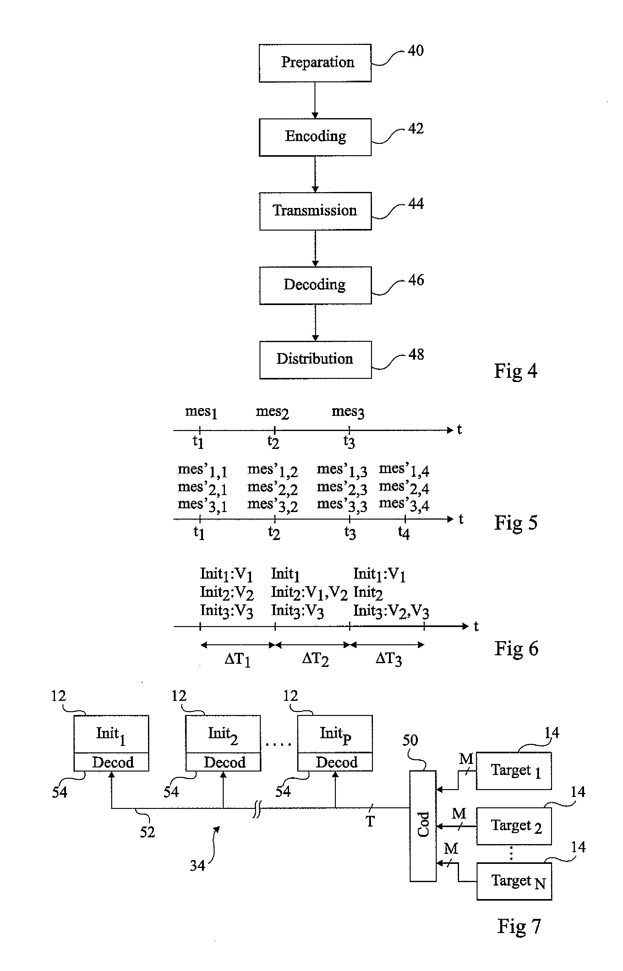 Device for exchanging data between components of an integrated circuit