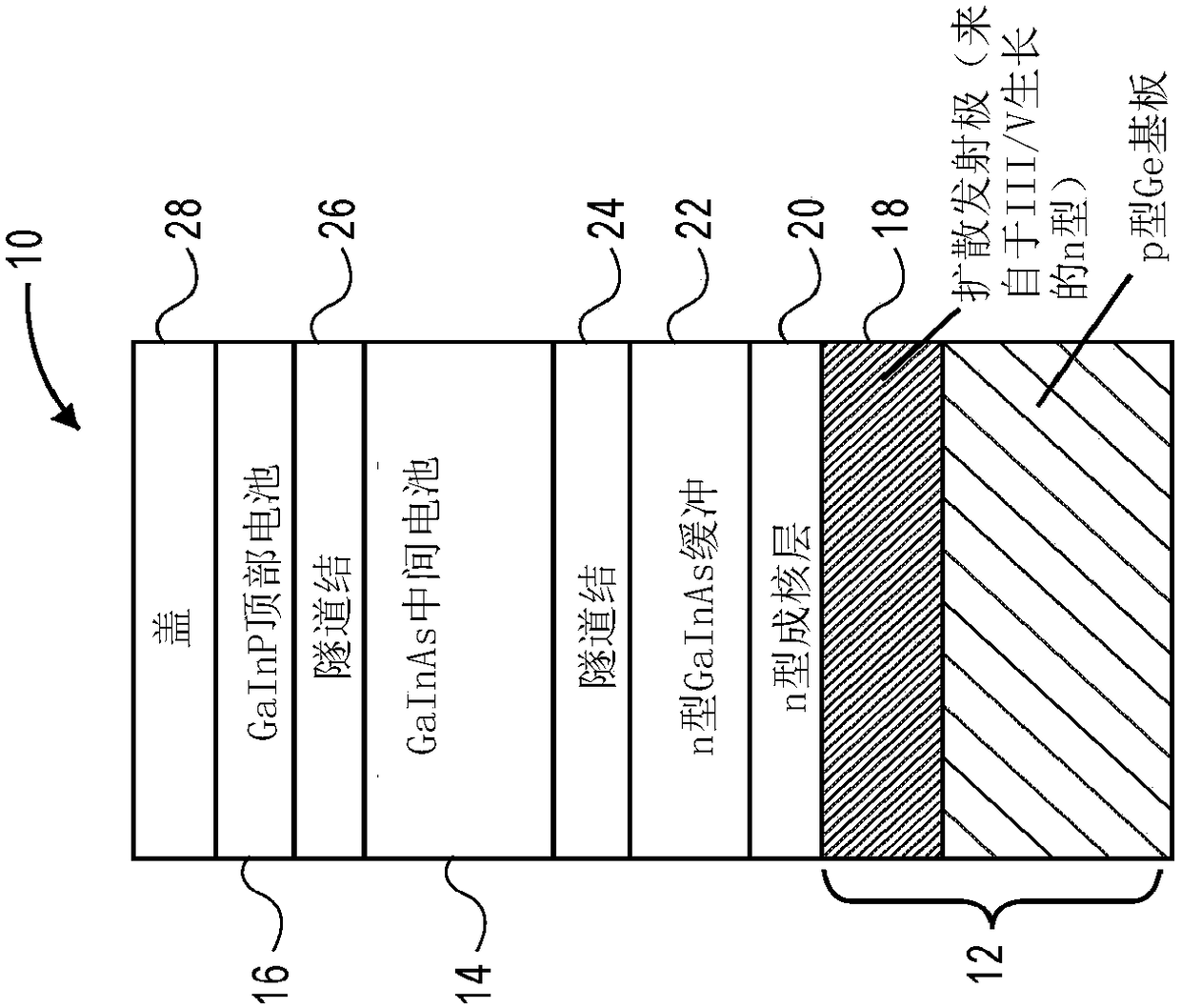 Multijunction solar cell having patterned emitter and method of making the solar cell