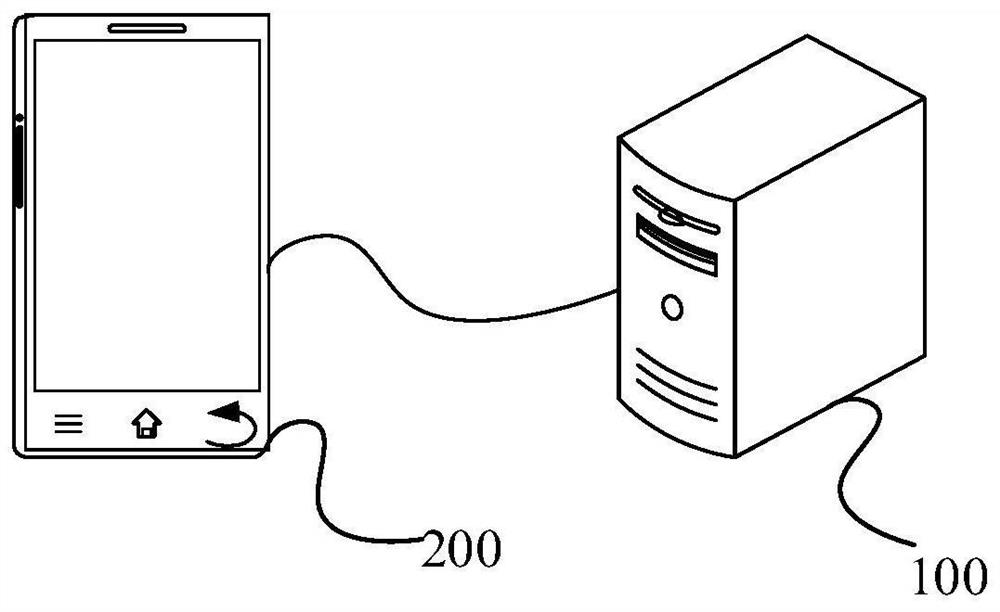 Image cartooning method and device