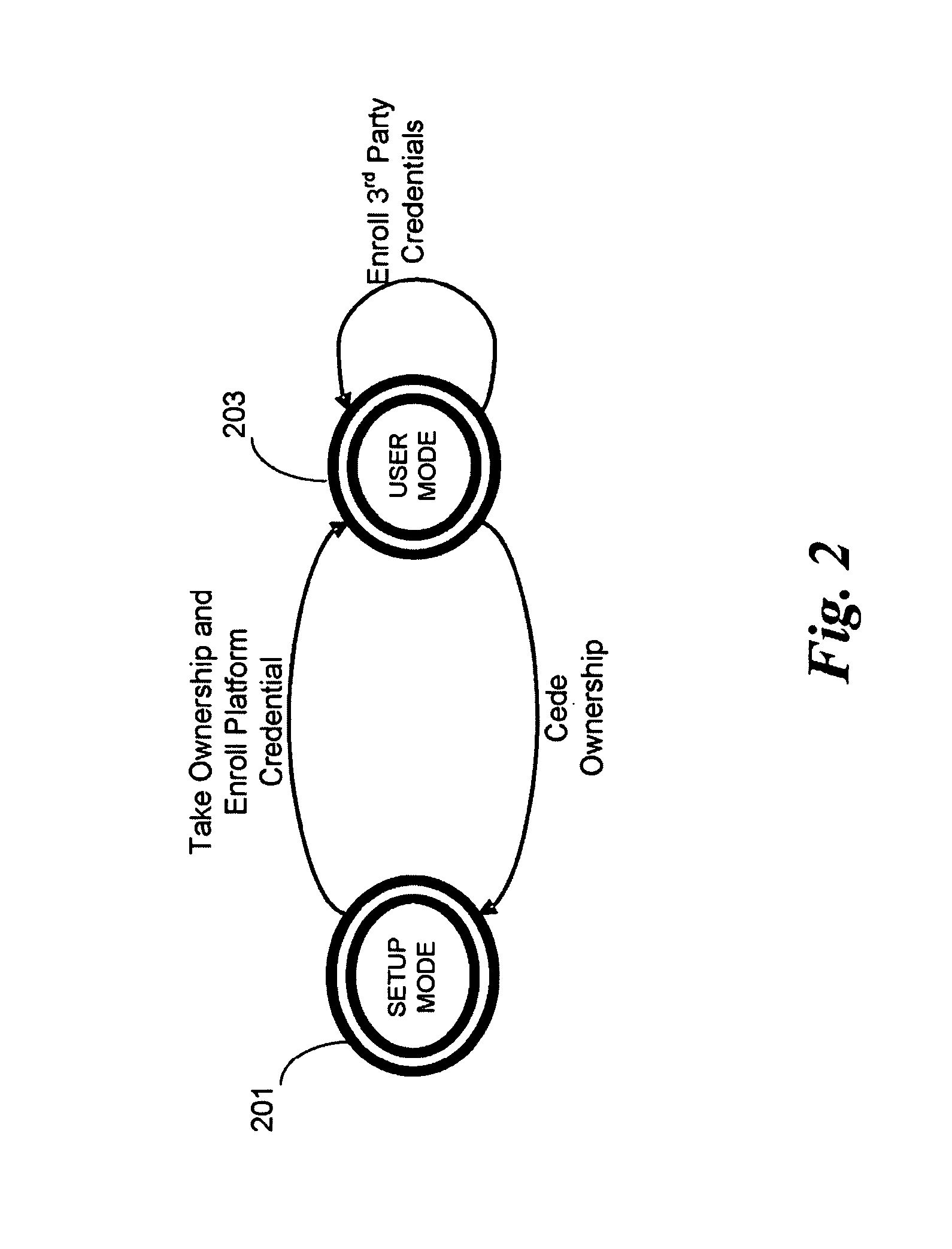 System and method to secure boot uefi firmware and uefi-aware operating systems on a mobile internet device (MID)