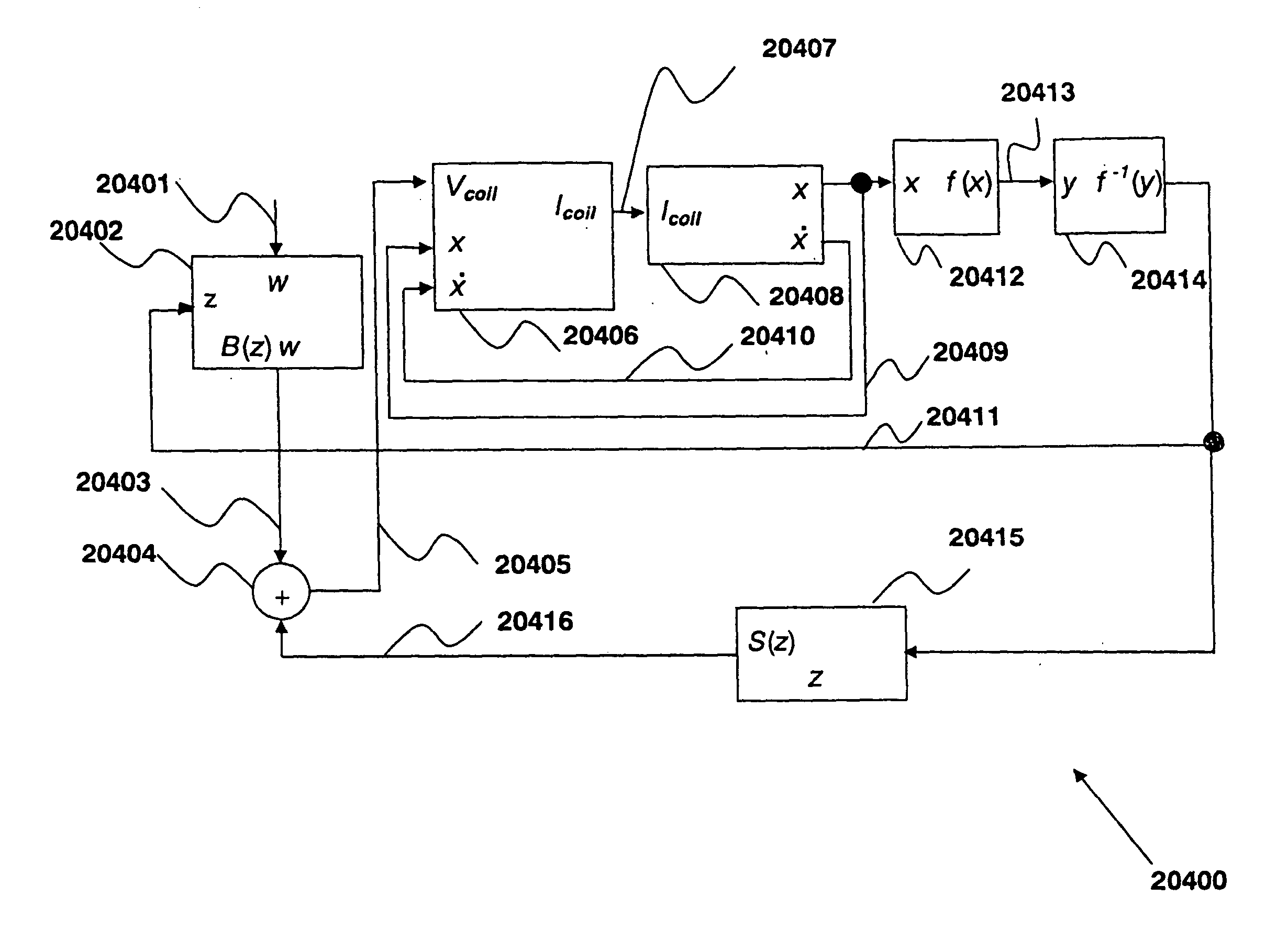 Position detection of an actuator using a capacitance measurement