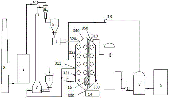 Self dust collection type coal pyrolysis and splitting gas production combined fuel gas power generation system