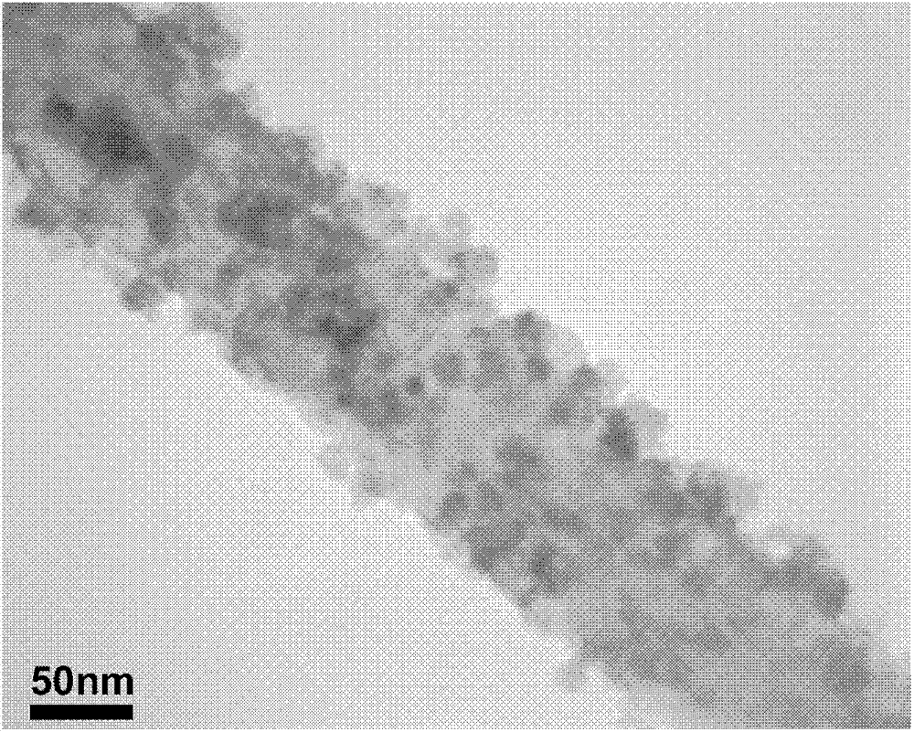 Copper chromite/carbon nanotube nano-composite catalyst, preparation method and application