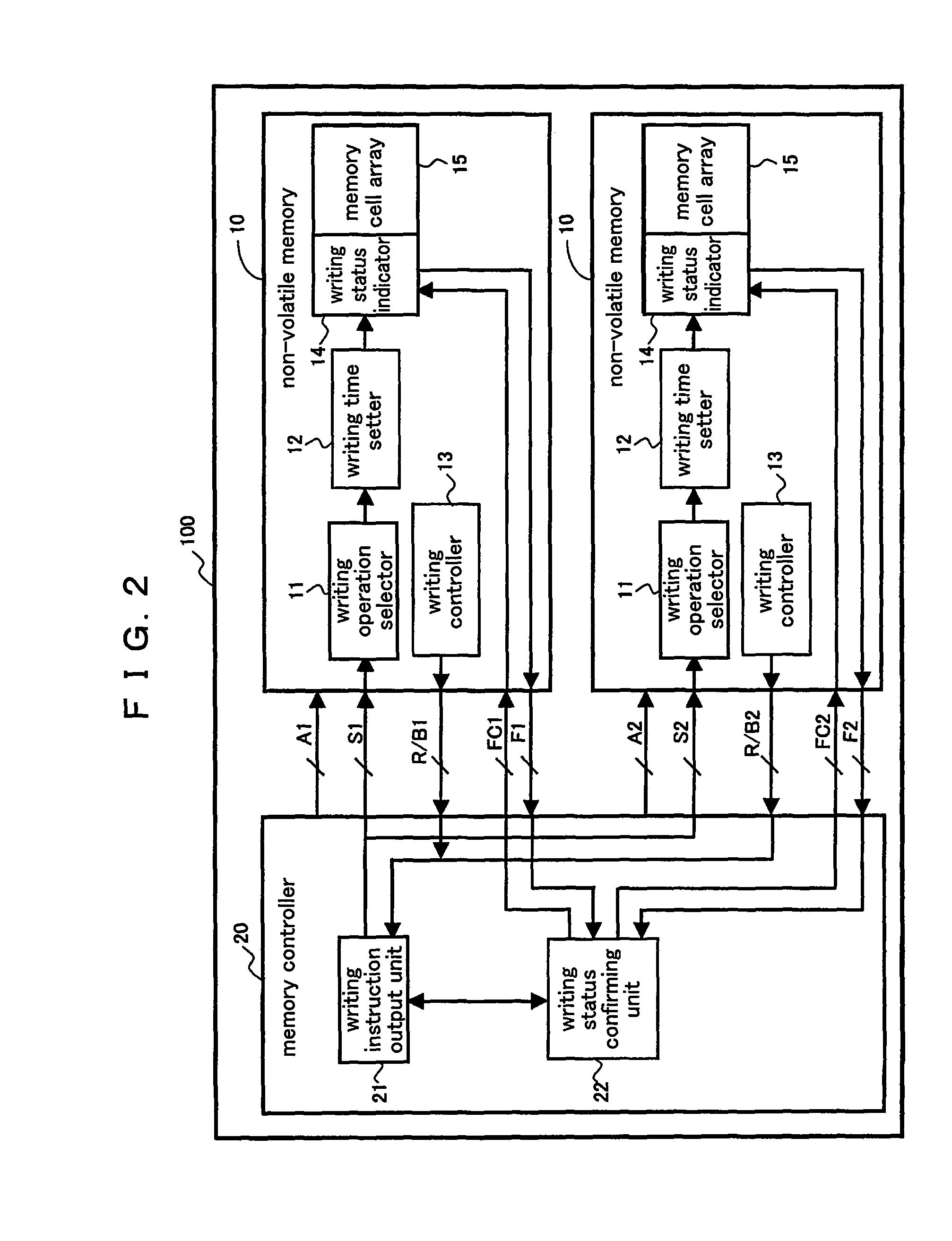 Non-volatile memory control device