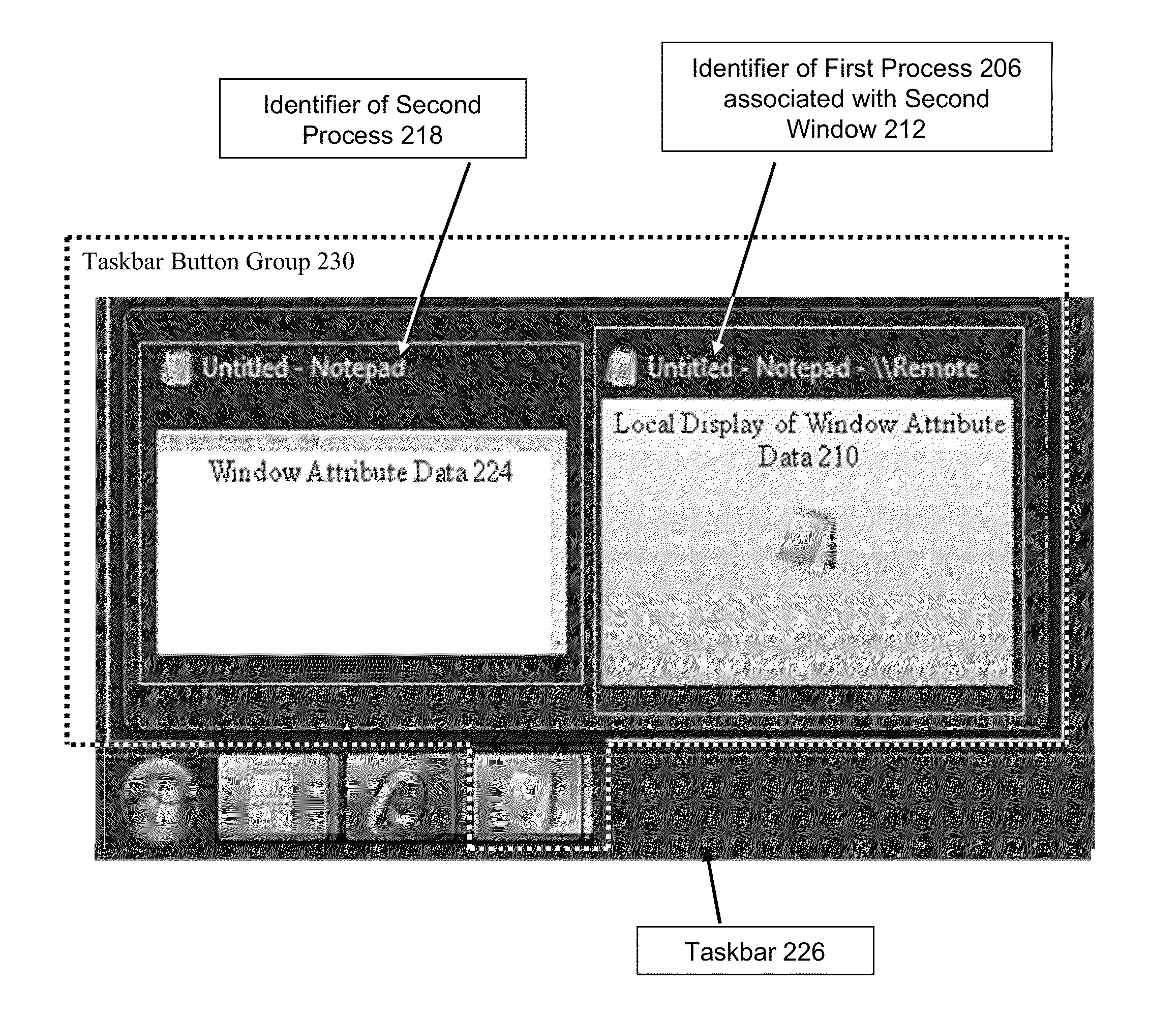 Methods and systems for generating a combined display of taskbar button group entries generated on a local machine and on a remote machine