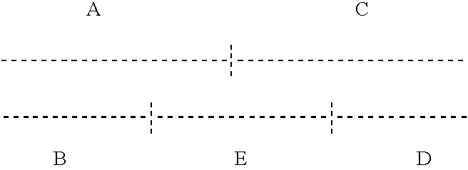 Poxvirus-canine destemper virus (CDV) recombinants and compositions and methods employing the recombinant