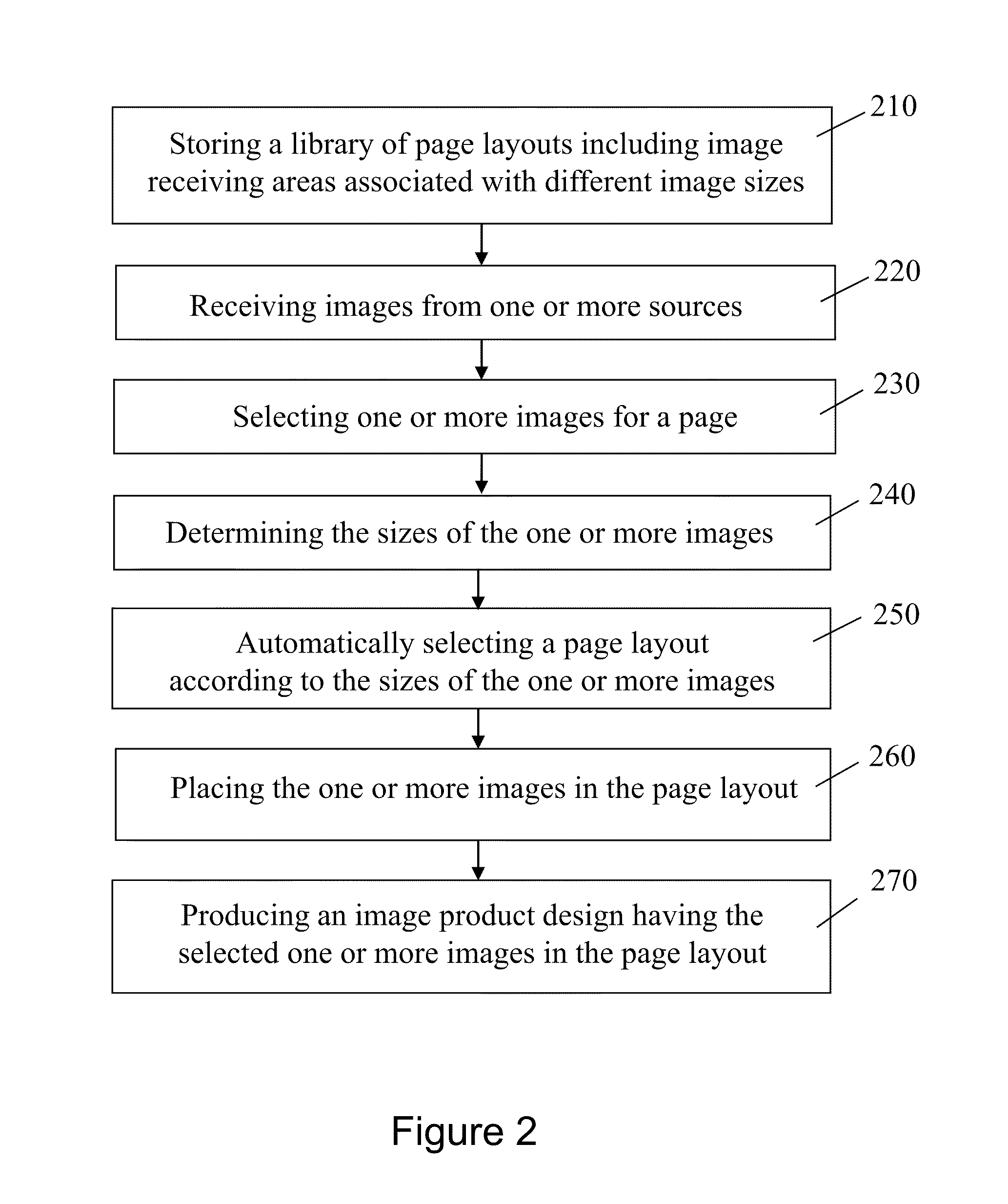 Systems and methods for intelligent image product creation