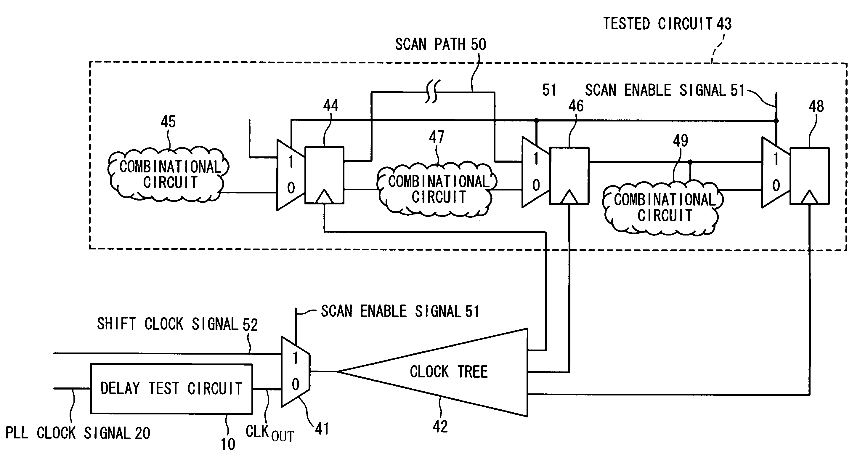 Semiconductor integrated circuit with delay test circuit, and method for testing semiconductor integrated circuit