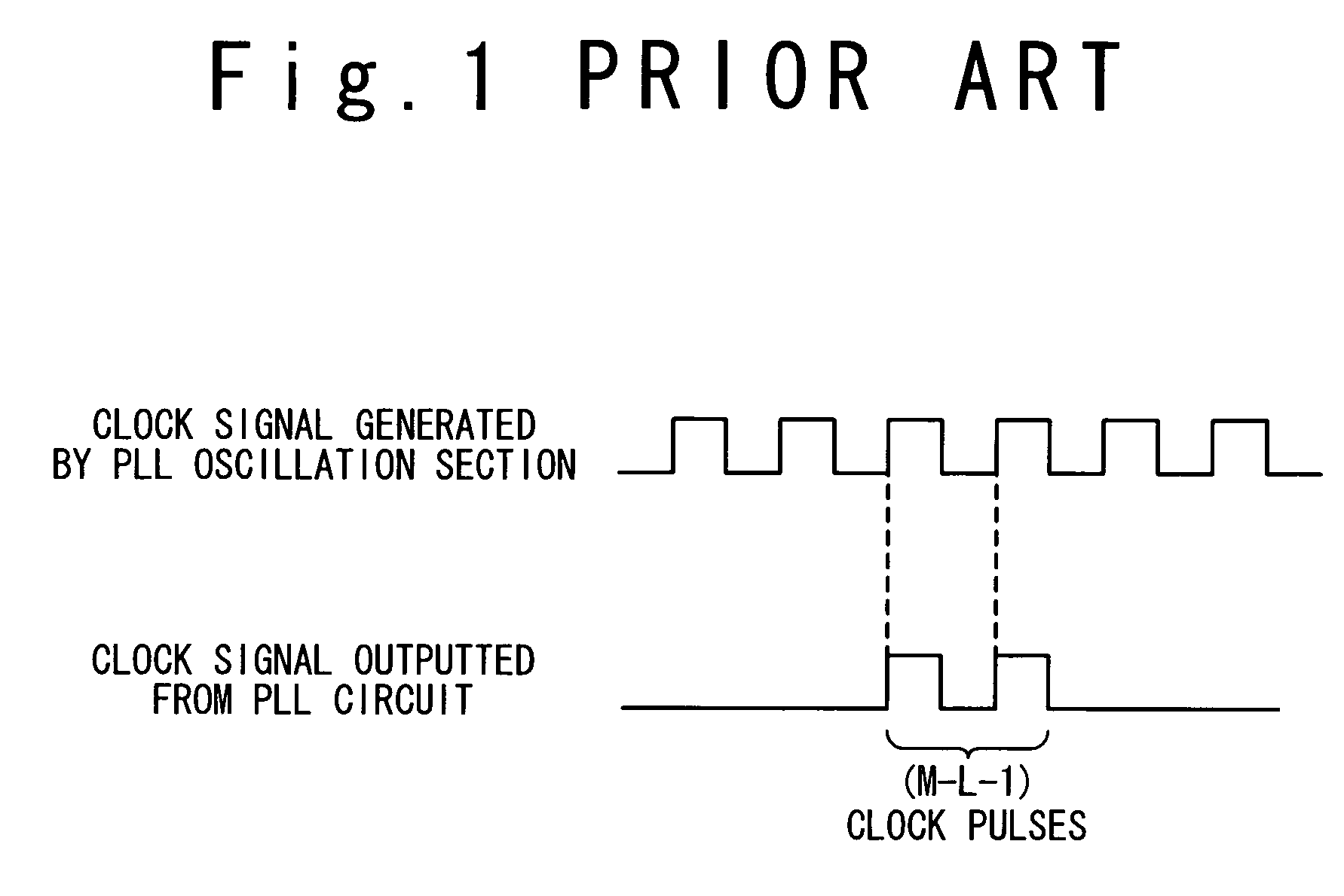 Semiconductor integrated circuit with delay test circuit, and method for testing semiconductor integrated circuit