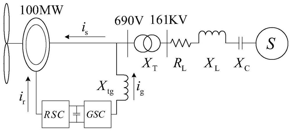 Method for suppressing subsynchronous oscillation of doubly-fed wind power plant based on stator side analog resistor