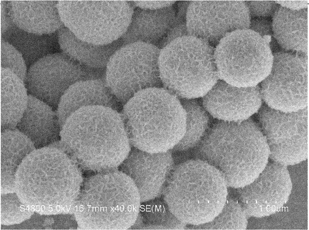 Preparation method and application of nano nickel phosphide
