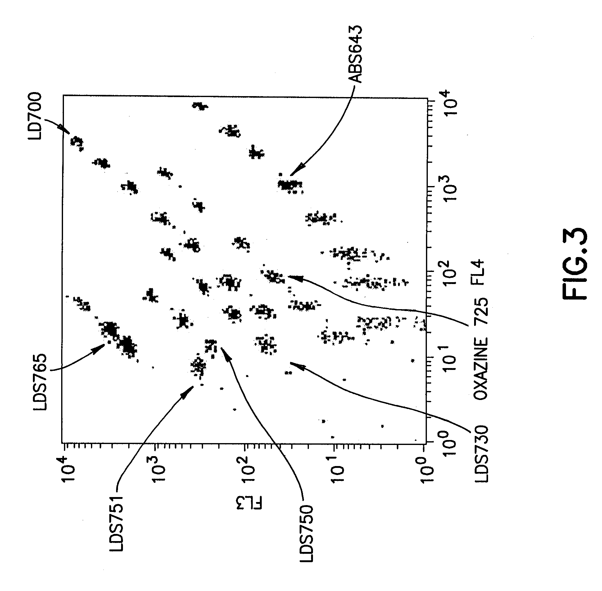 Multiplex microparticle system