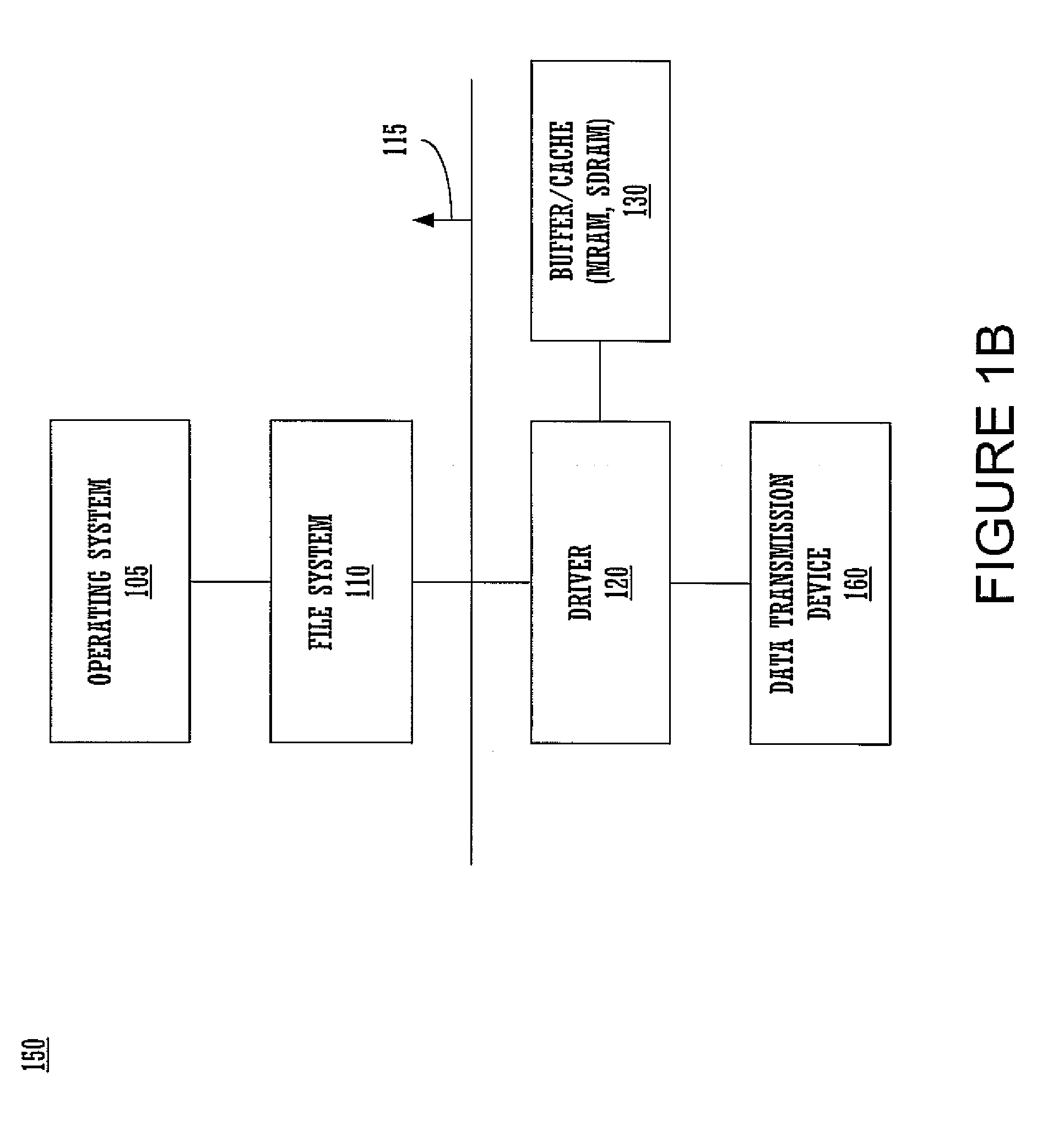 System and method for improving data integrity and memory performance using non-volatile media