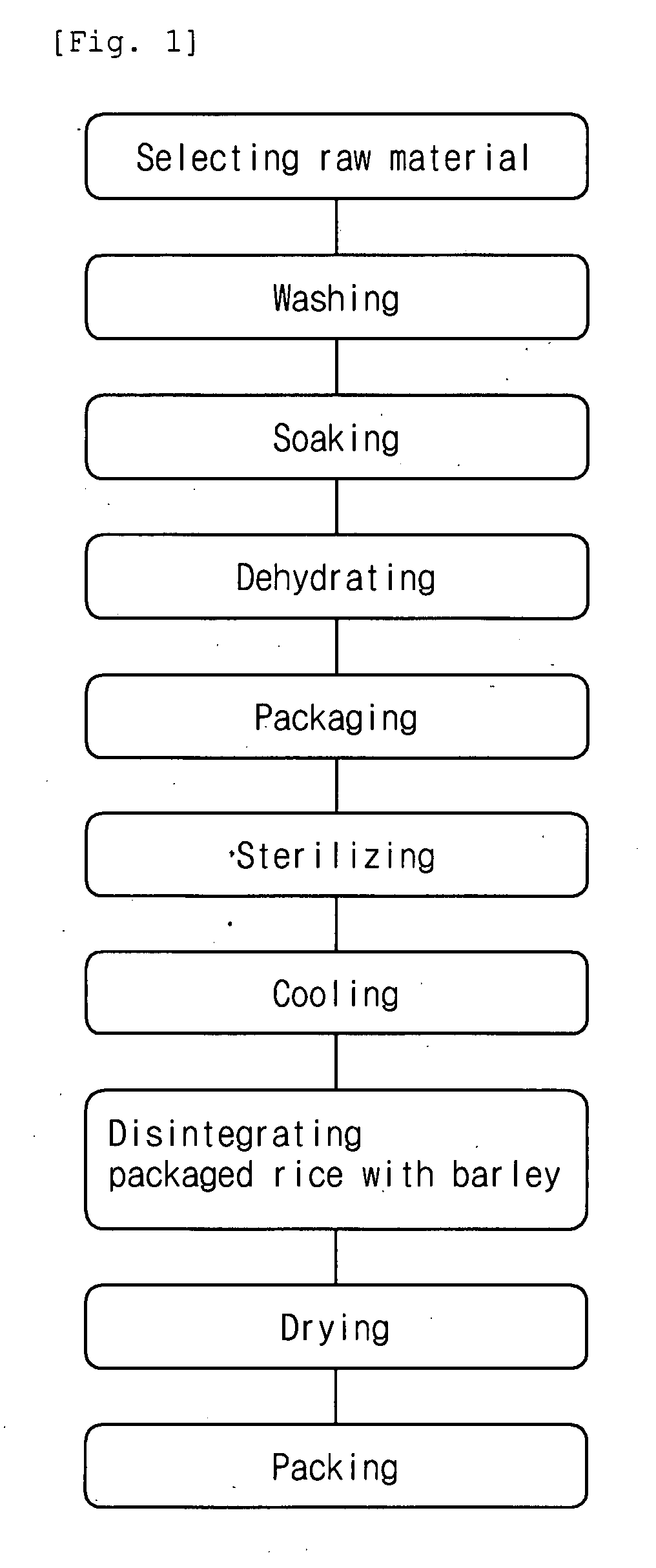 Preparation method of cooked rice with barley in aseptic packing system