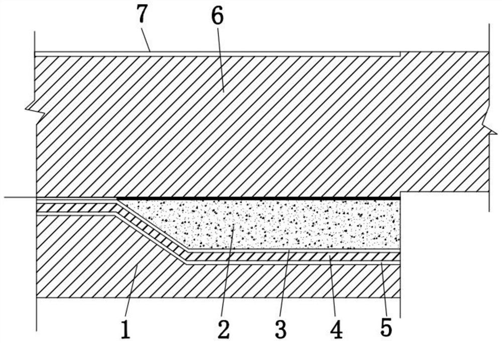 Anti-seepage building floor slab post-cast strip structure and pouring method