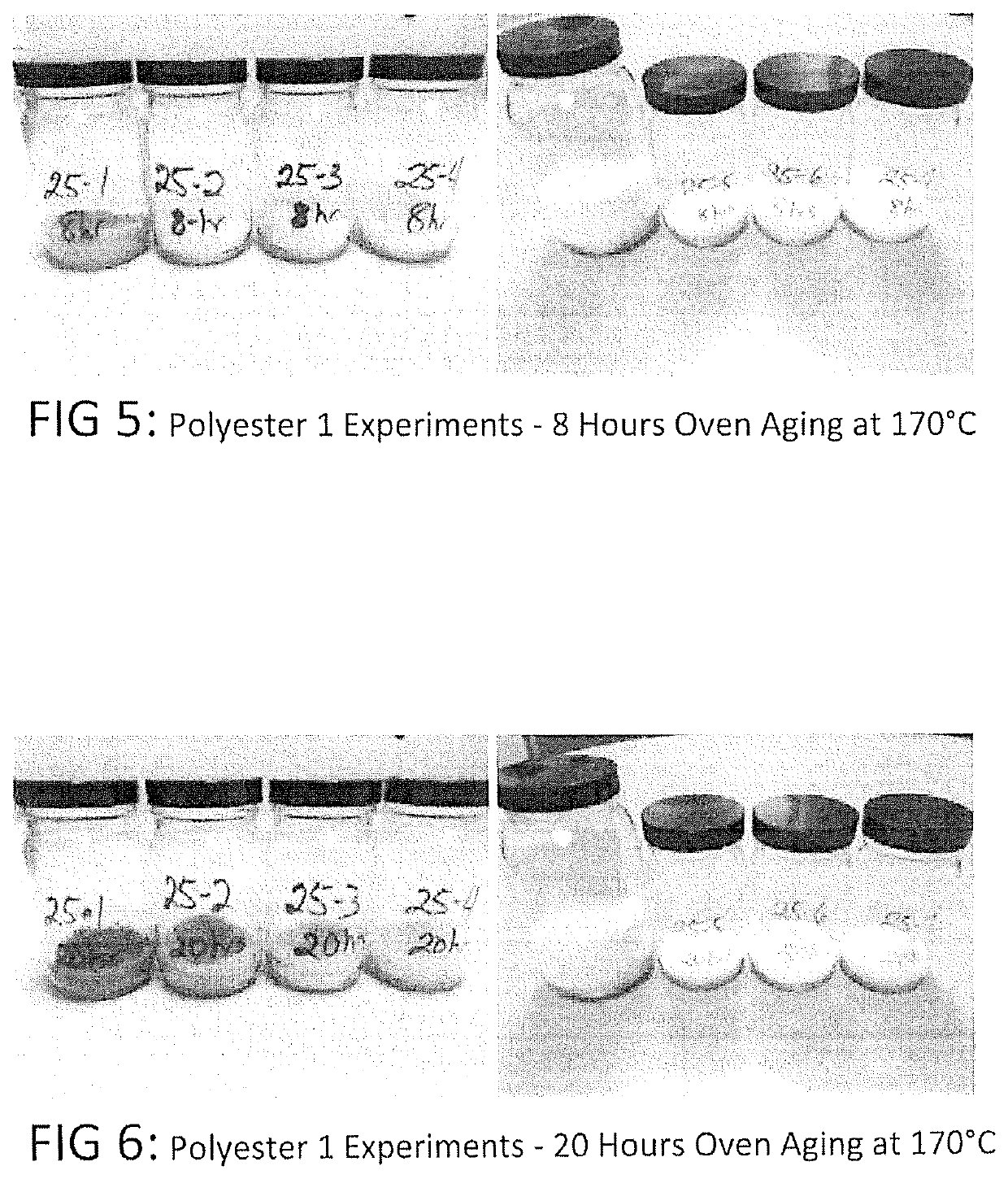 Polymer compositions having improved properties of thermal stability, color, and/or flow