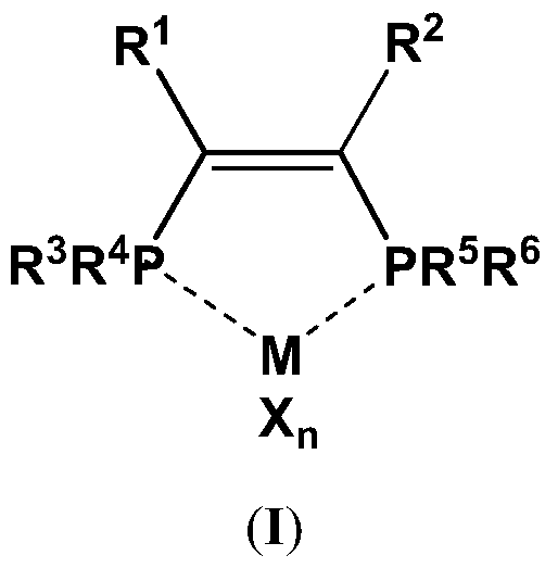 A method for ethylene tetramerization