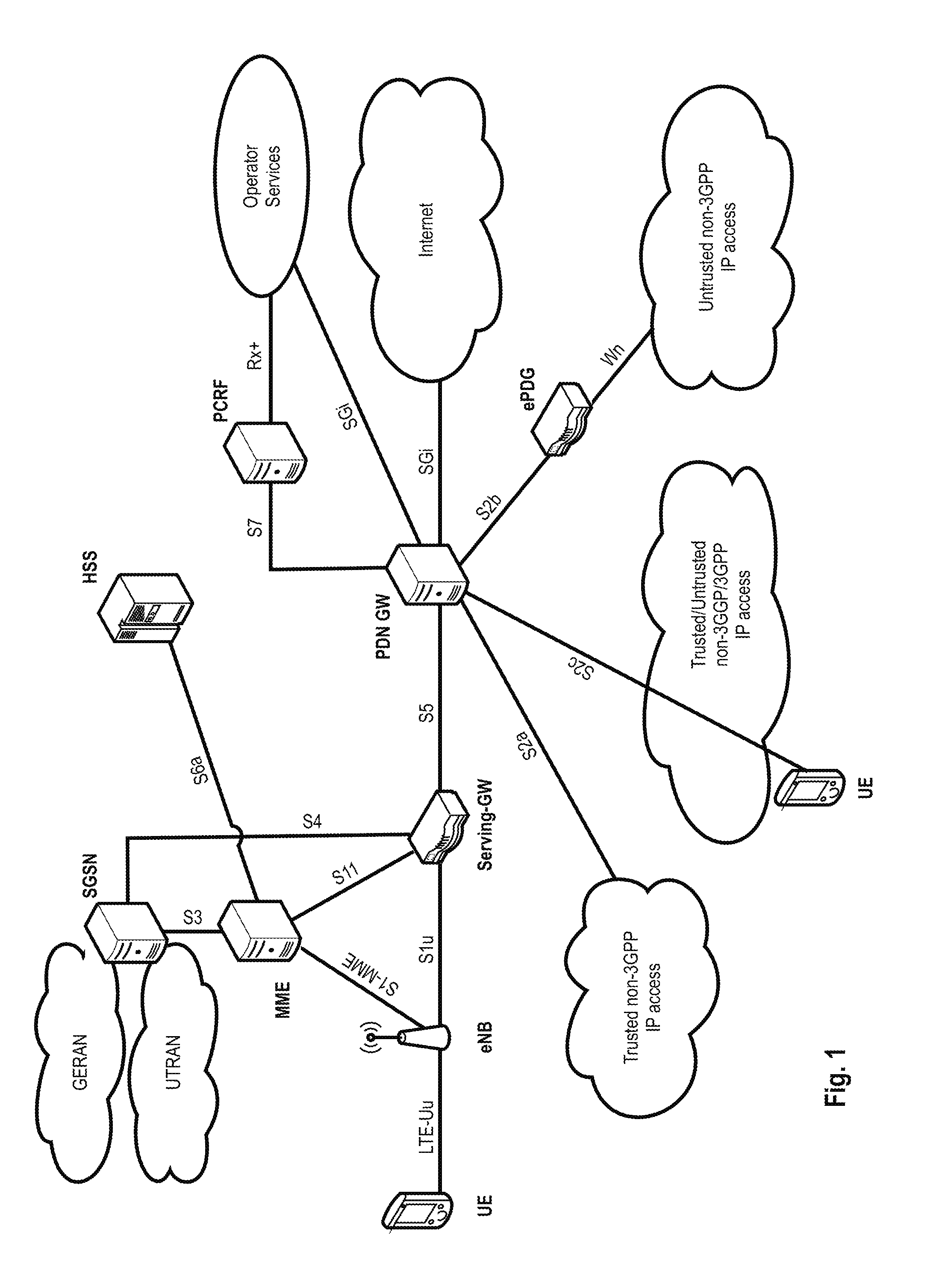 Efficient extended power headroom reporting for semi-persistent scheduling