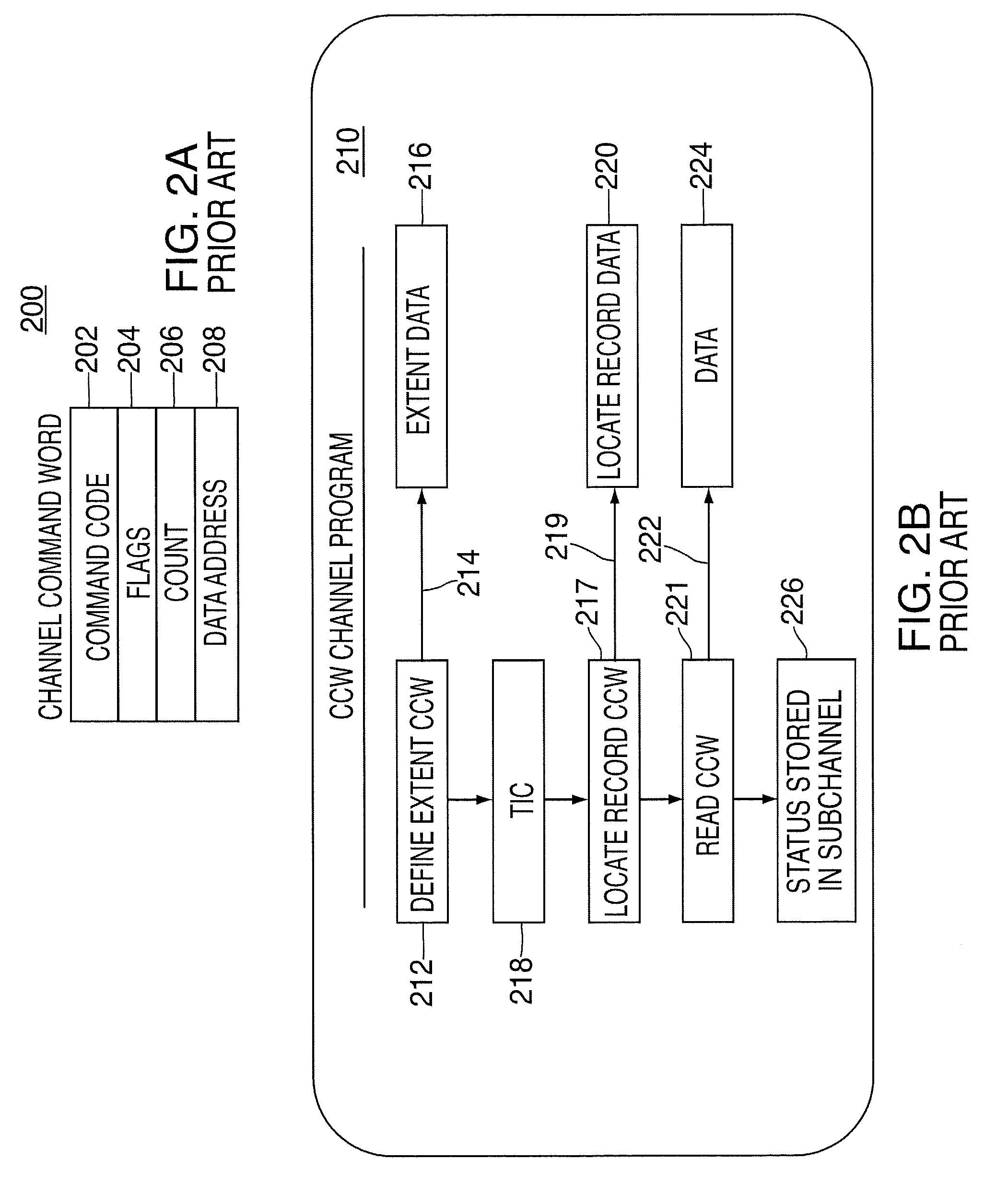Processing of data to determine compatability in an input/output processing system