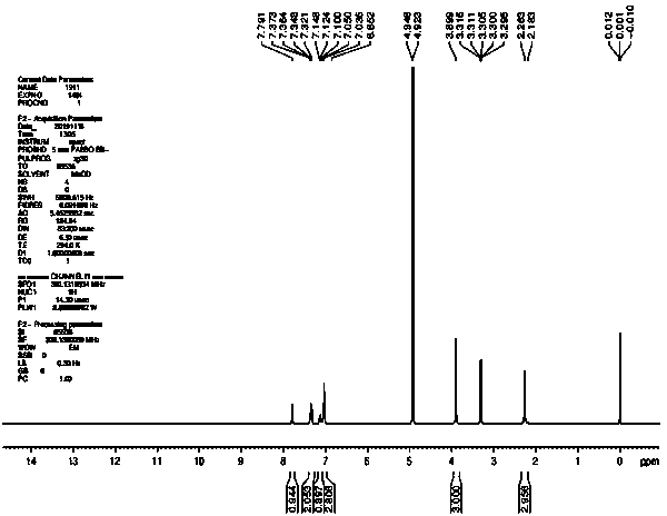 ODB-2 dye impurity and preparation method thereof