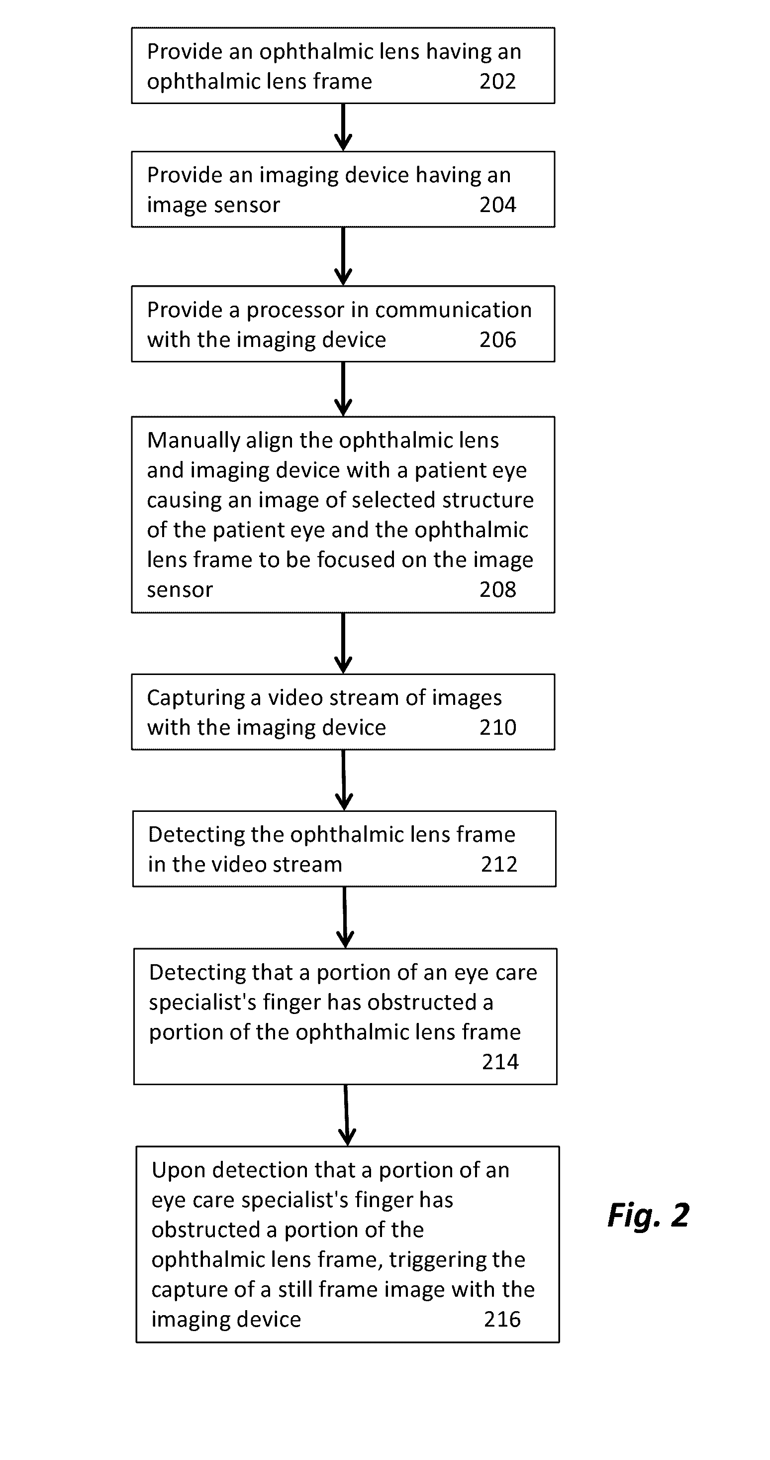 Ophthalmic image capture systems and methods