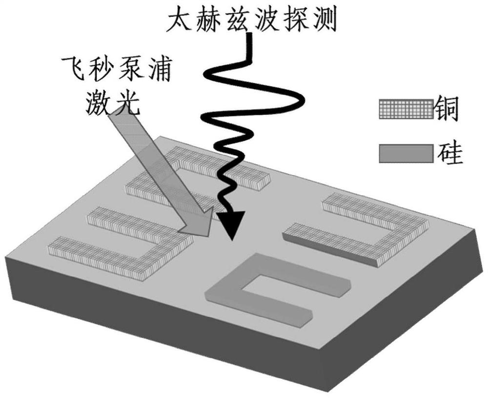 A terahertz wave modulator based on atom-like vacancy defects