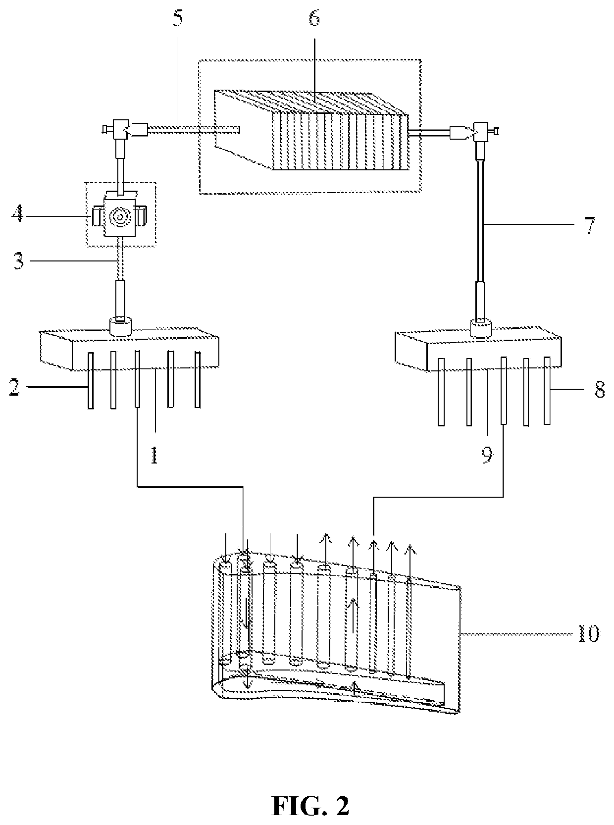 Cooling Device for Turbine Nozzle Guide Vane by Liquid Metal With Low Melting Point