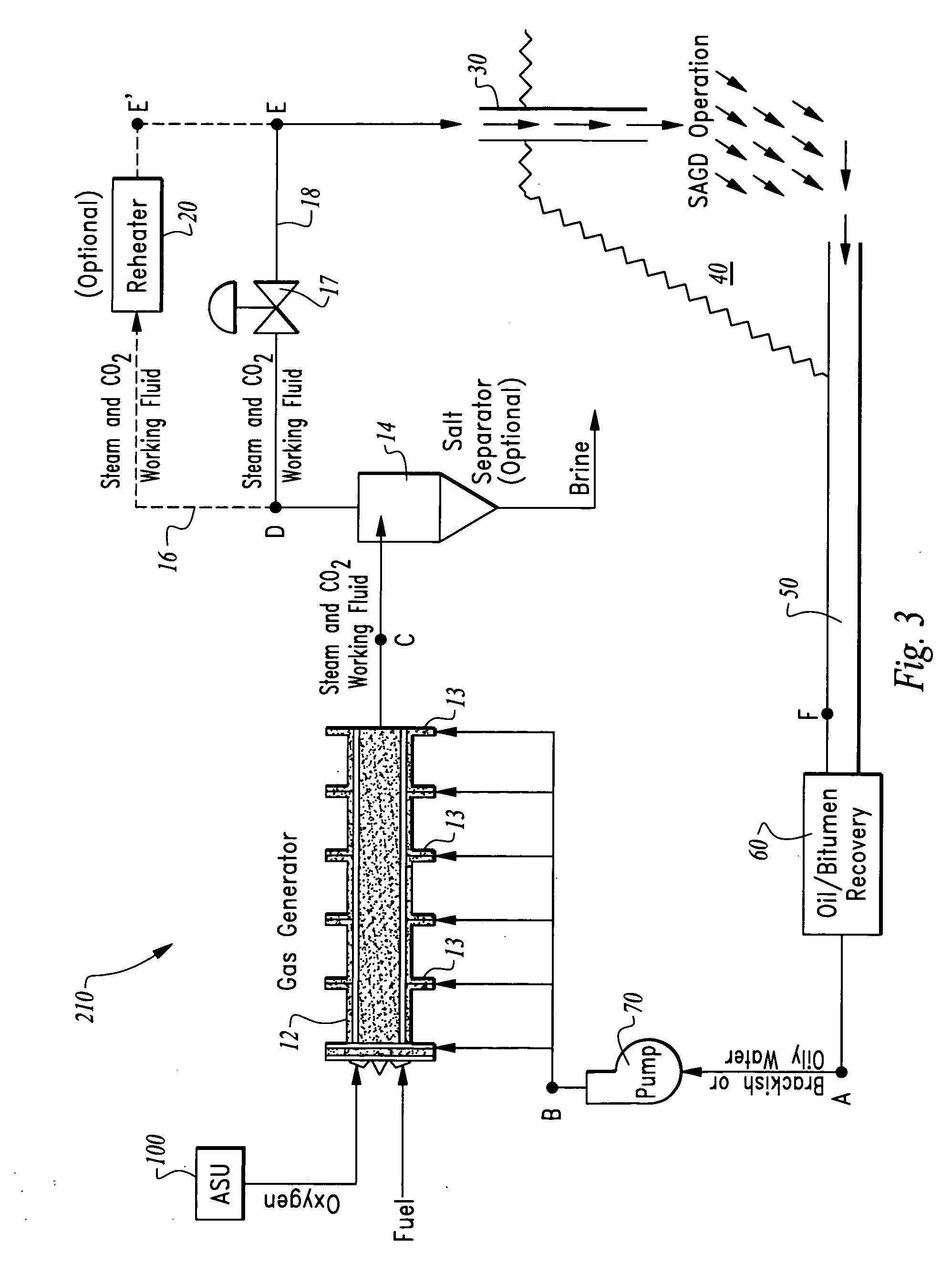 Method of direct steam generation using an oxyfuel combustor