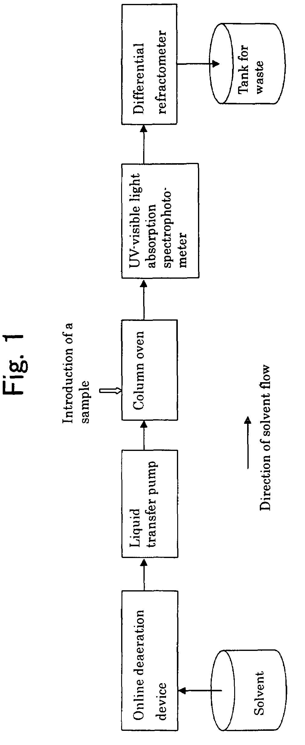 Conductive resin composition and molded object