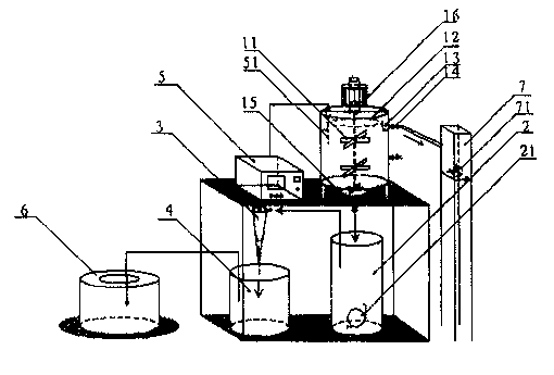 Process equipment for oily sludge