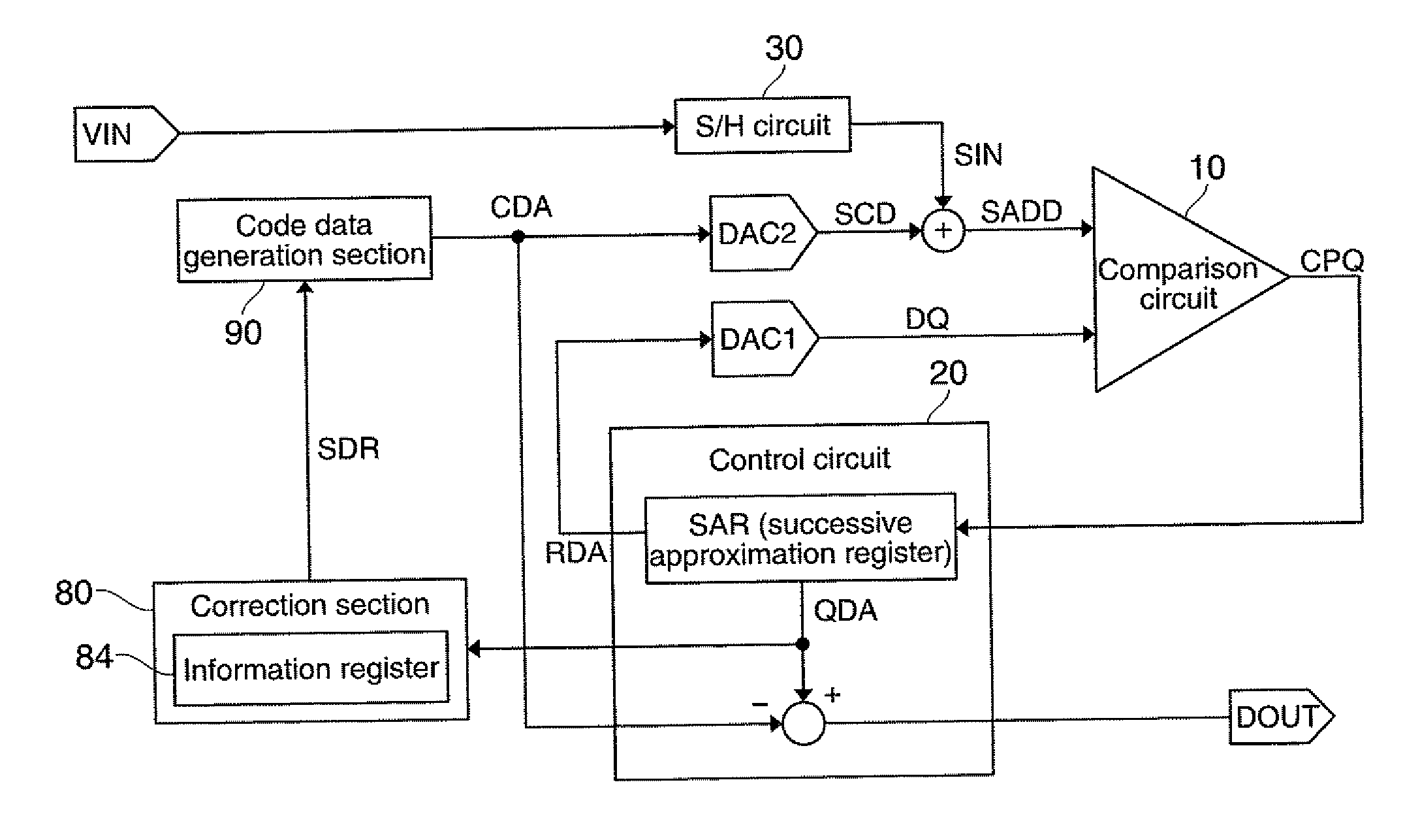 A/d converter circuit, electronic apparatus and a/d conversion method