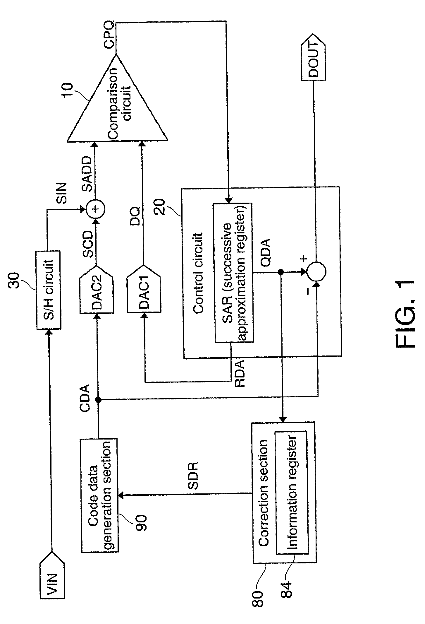 A/d converter circuit, electronic apparatus and a/d conversion method