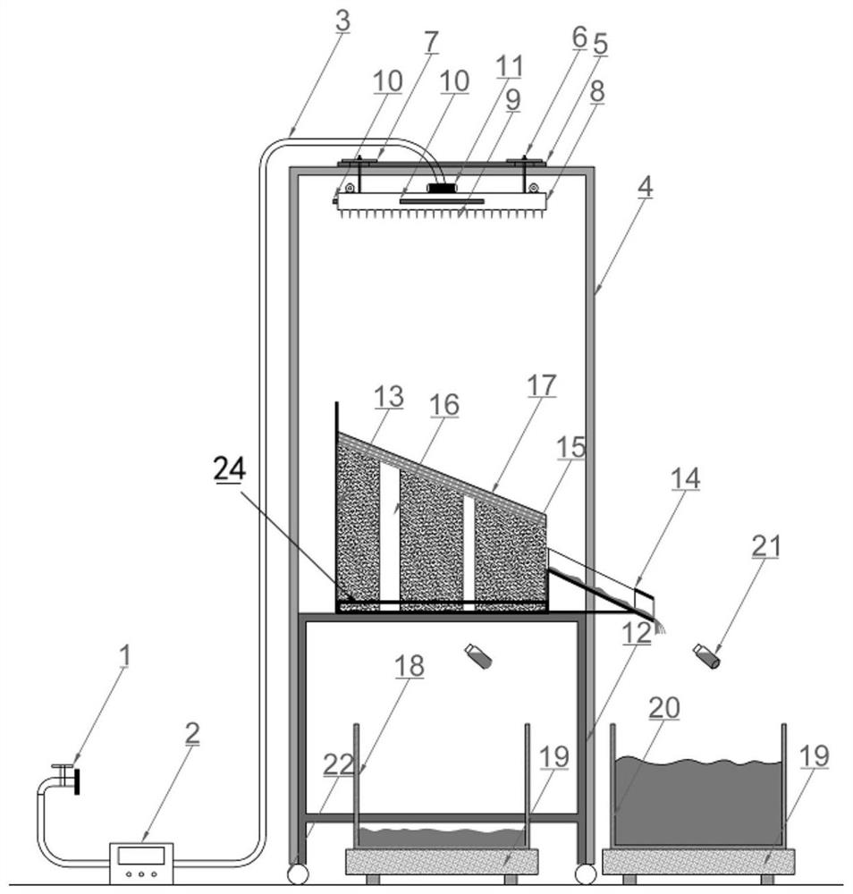 A simulation device for soil surface loss and underground loss in surface karst fracture zone