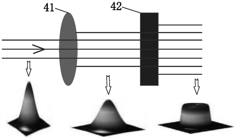 A detector array target calibration method