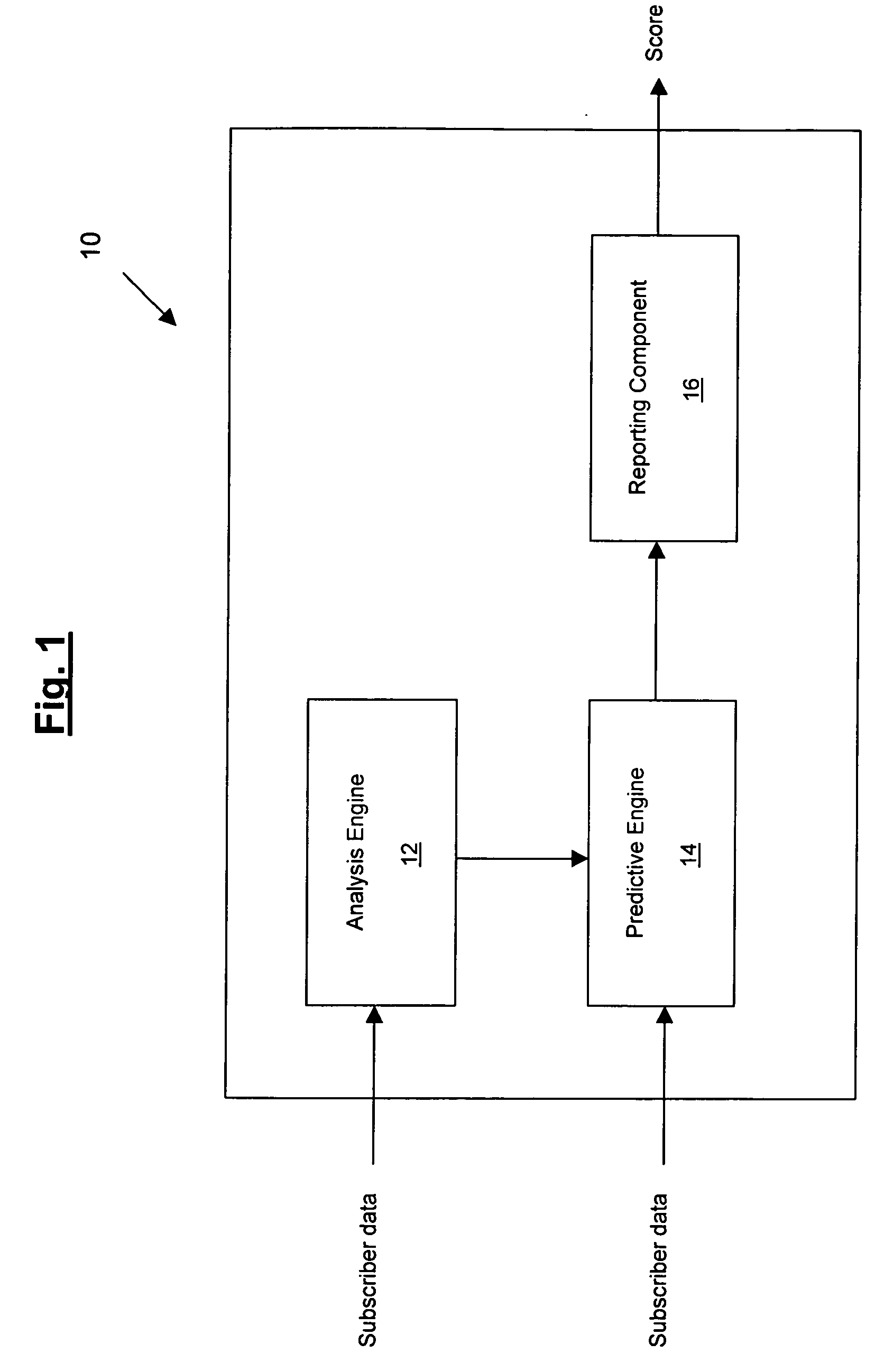 Method and system for reducing dependent eligibility fraud in healthcare programs