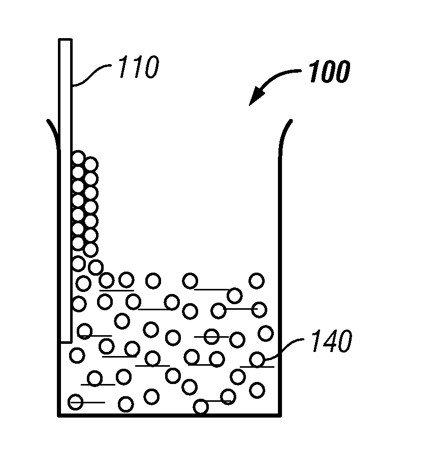 Molecular imprinted three-dimensionally ordered macroporous sensor and method of forming the same
