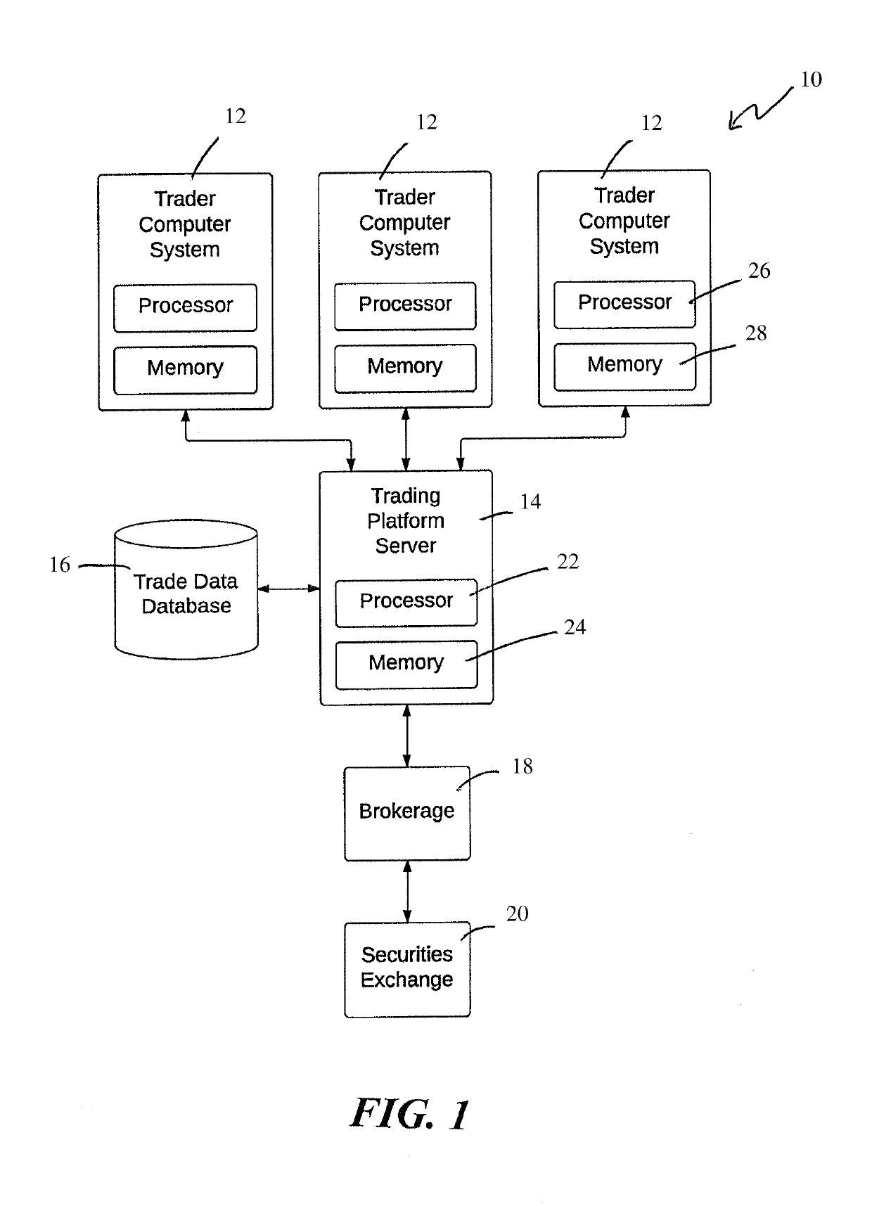 System and Methods for Aggregating and Presenting Securities Trading Data