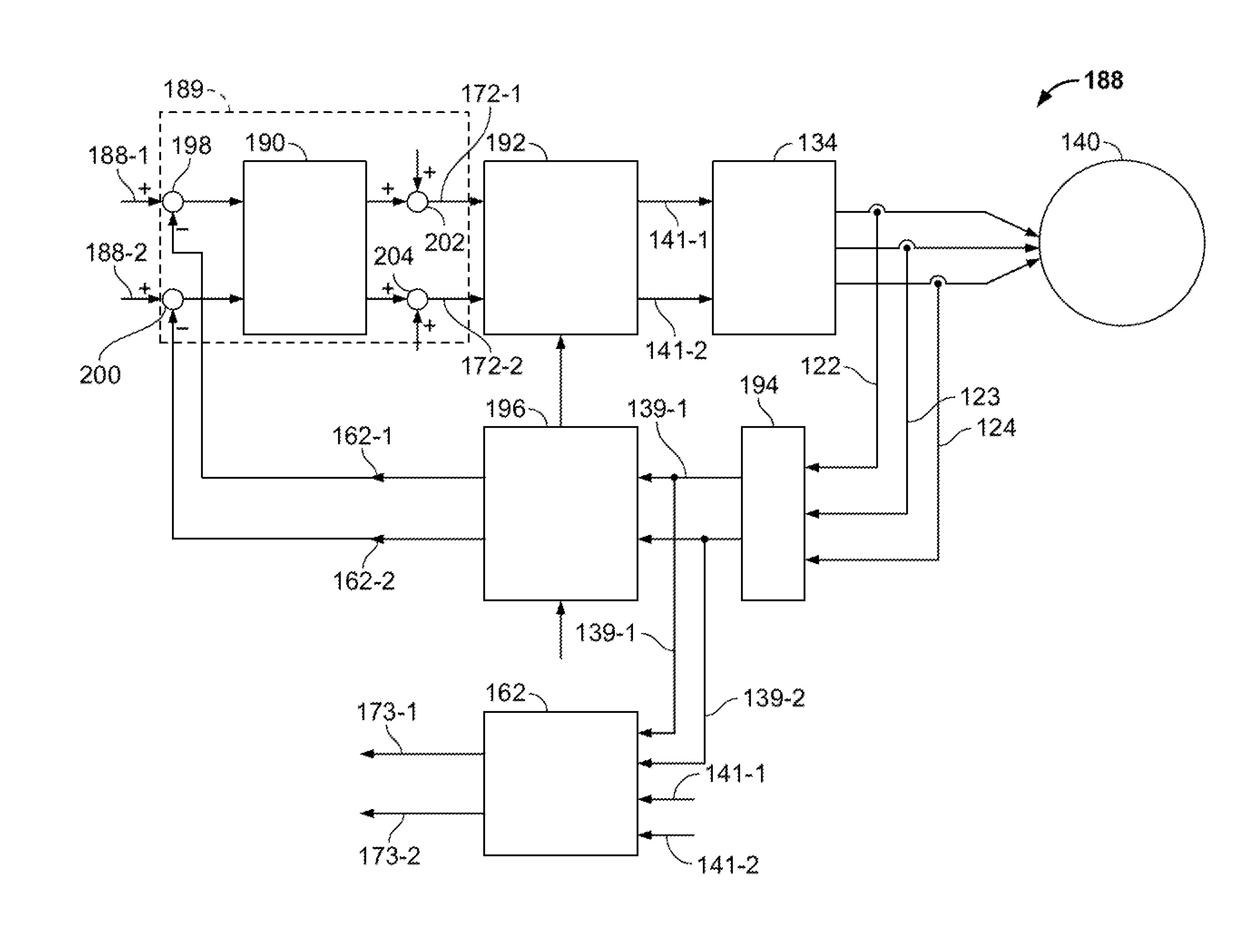 Method and system for sensorless control of an electric motor