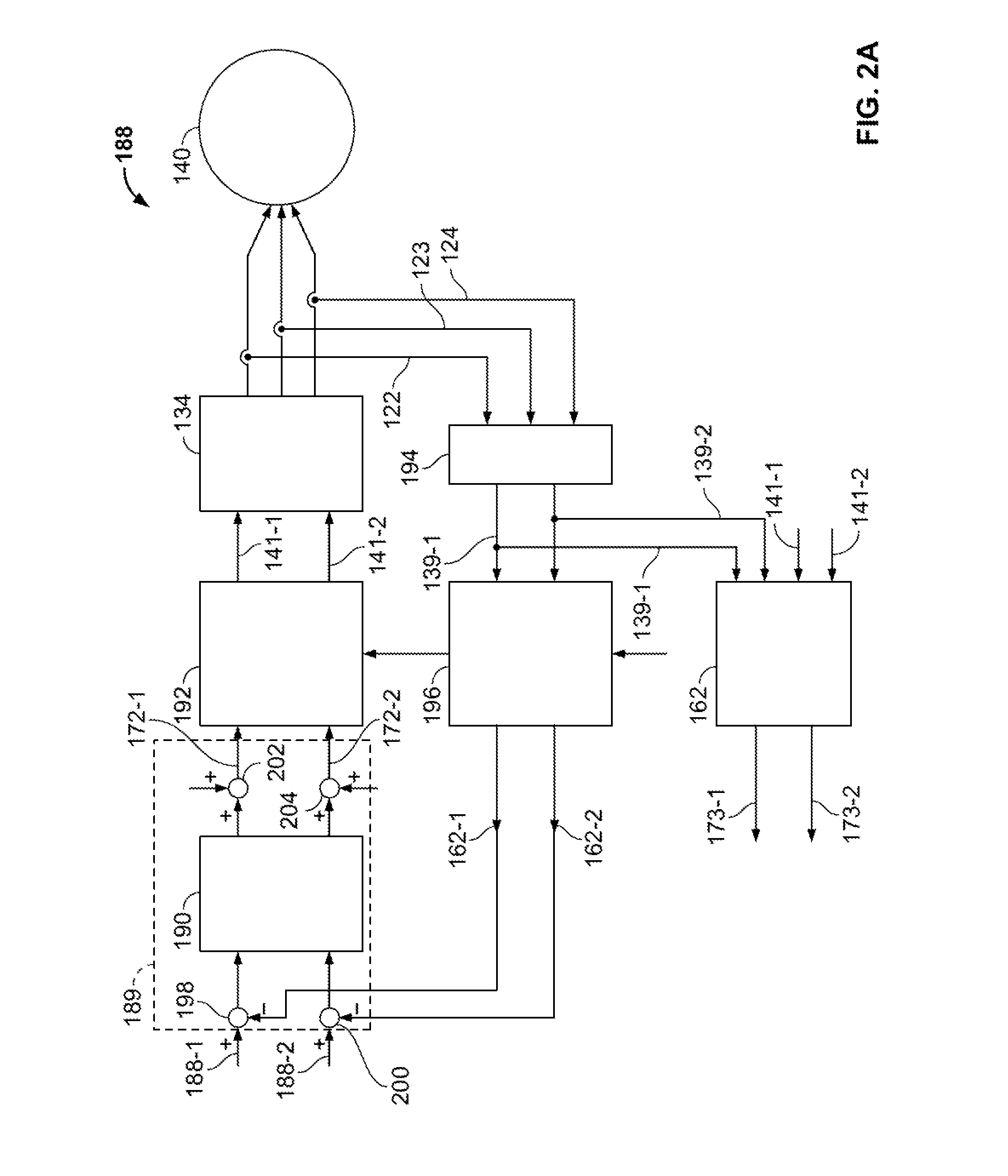 Method and system for sensorless control of an electric motor
