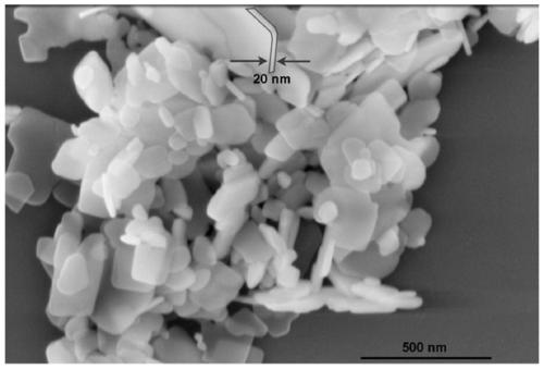 A kind of hydroxy copper fluoride nano sheet and its synthesis method