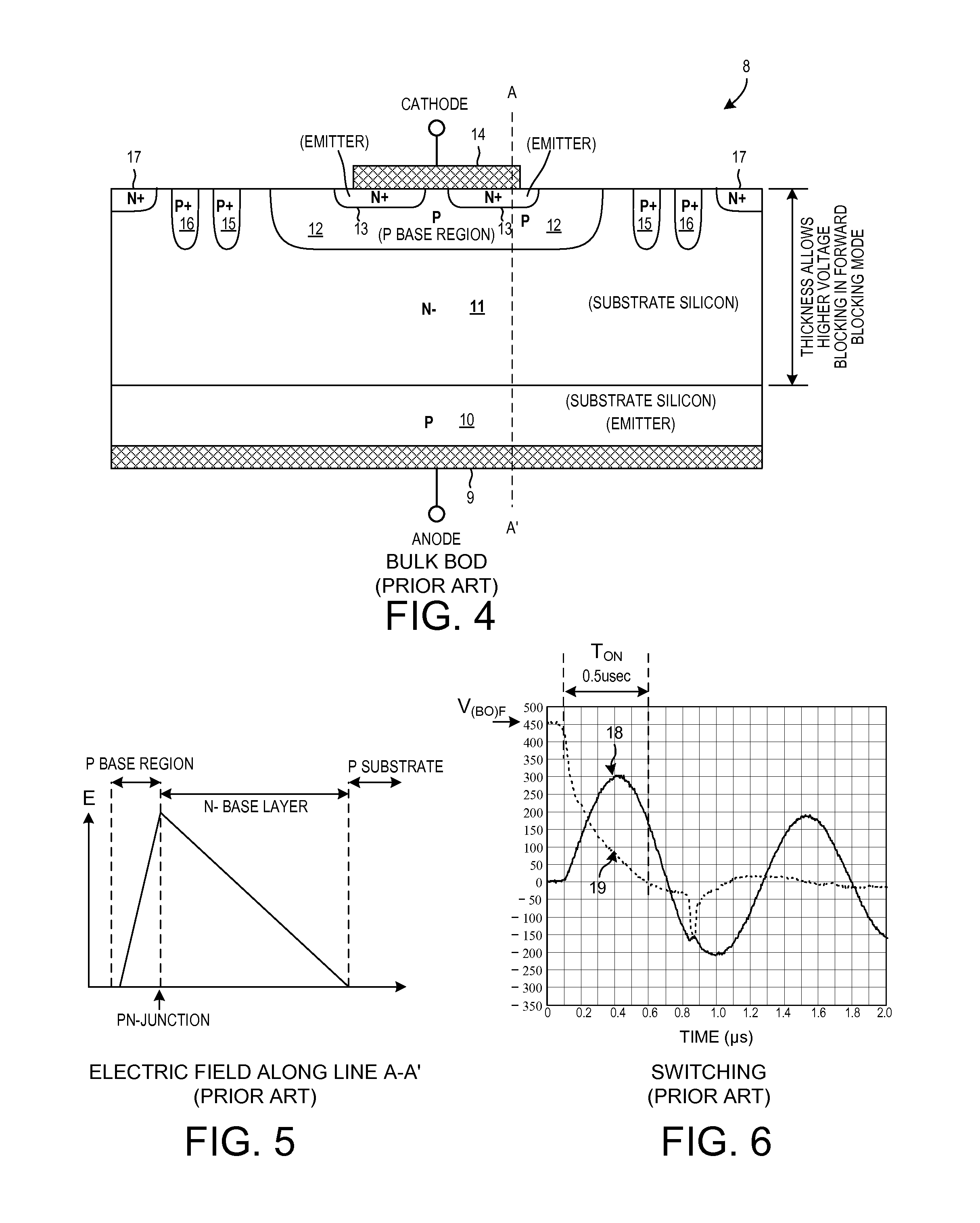 Packaged overvoltage protection circuit for triggering thyristors