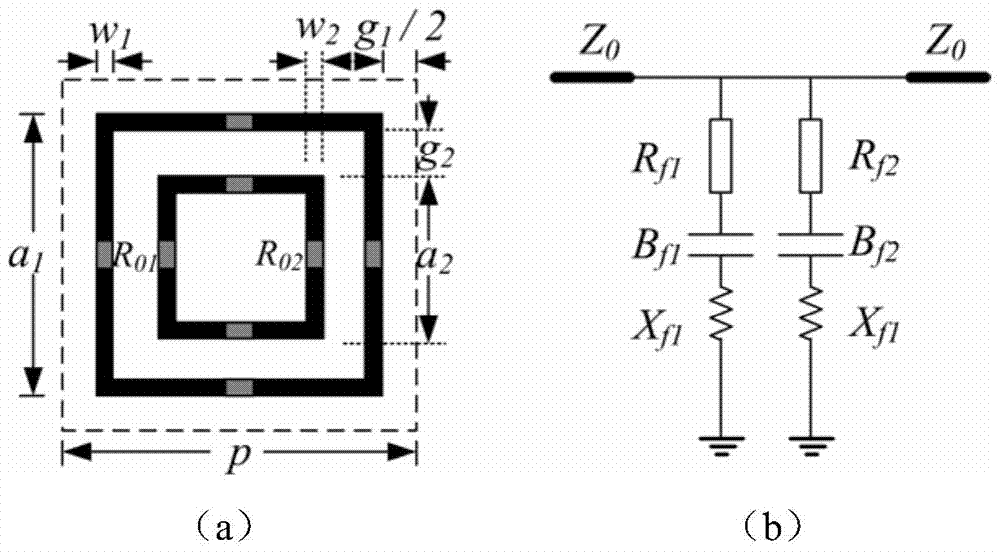 A Design Method for Square Ring Array Electromagnetic Absorber Combining Equivalent Circuit and Genetic Algorithm