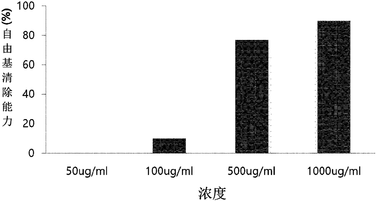 Pack composition containing illite extract as active ingredient and pack containing same