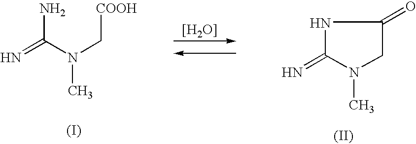 Method of treating keratinic fibers with creatine, creatinine and/or their salts to strengthen, restructure, harden and stabilize them