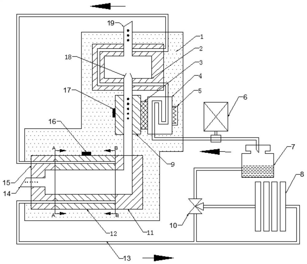 A temperature control device for condensation particle counter