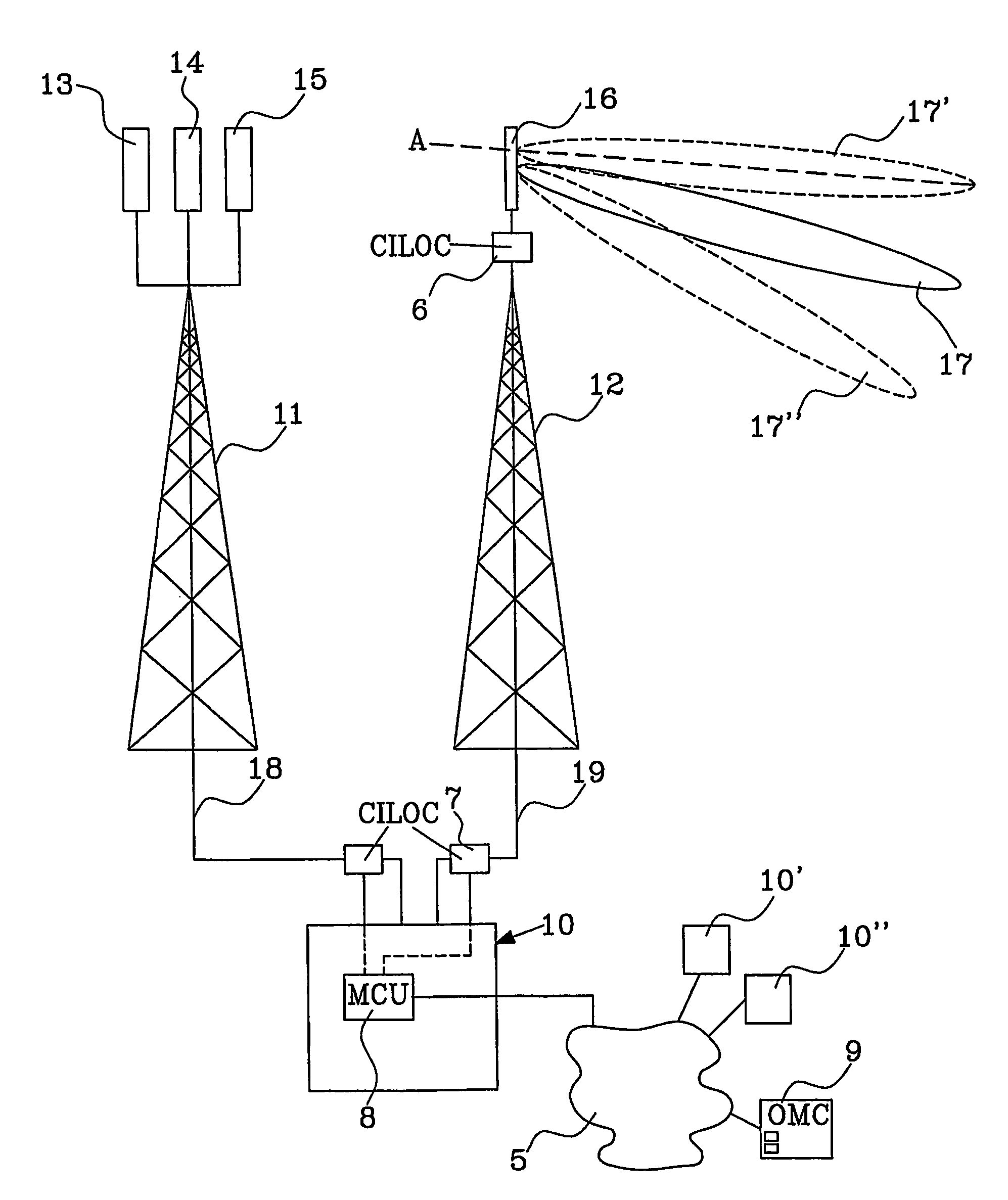 Antenna control system