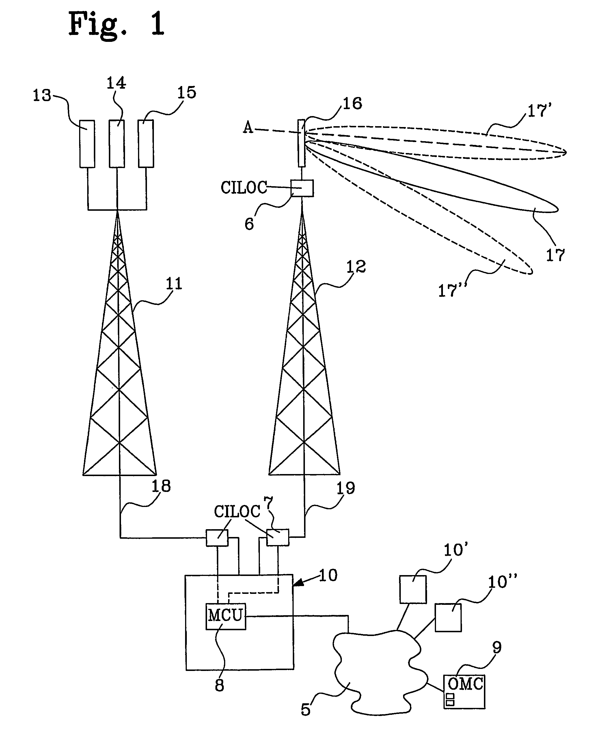Antenna control system