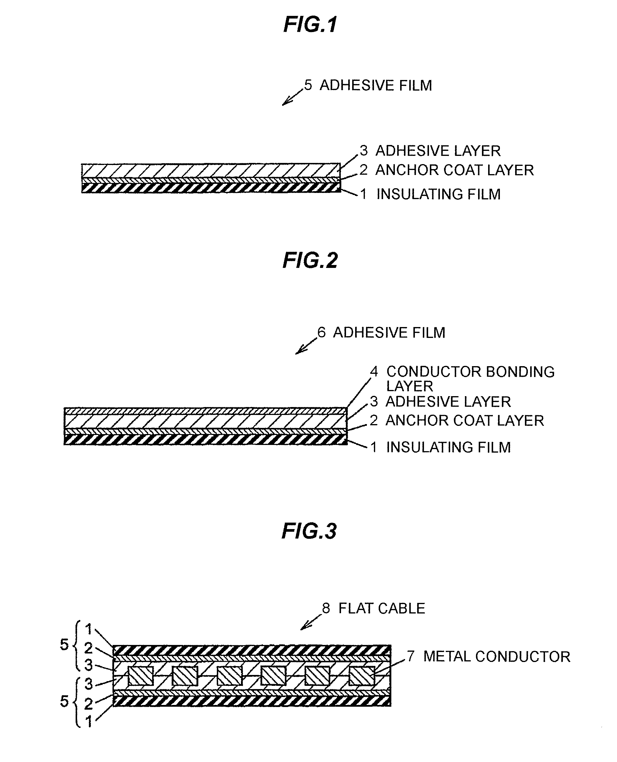 Adhesive film and flat cable using same