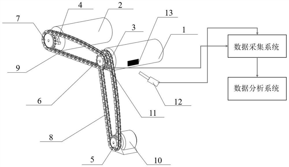 Vibration analysis method and detection system for double-threshing-cylinder chain transmission system of combine harvester